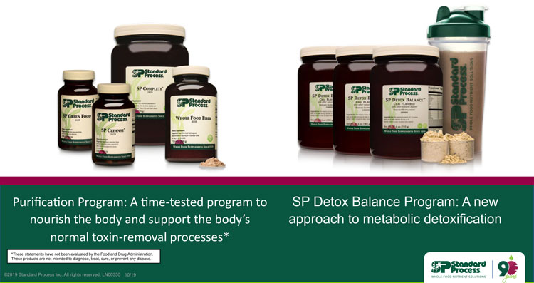 Purification-Versus-Metabolic-Detoxification-in-Westchester-CA Purification-Versus-Metabolic-Detoxification-in-Westchester-CA